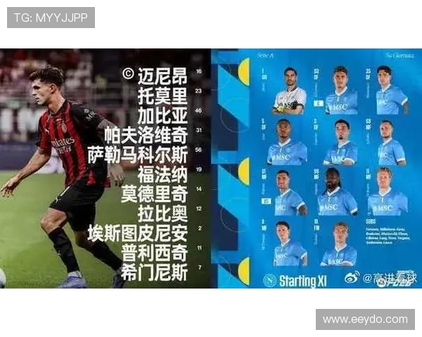 罗马发布战米兰大名单迪巴拉多夫比克入选弗格森因伤无缘登场比赛